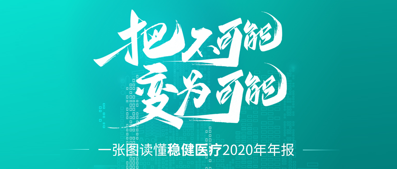 把不可能变为可能 | 一图读懂稳健医疗2020年年报