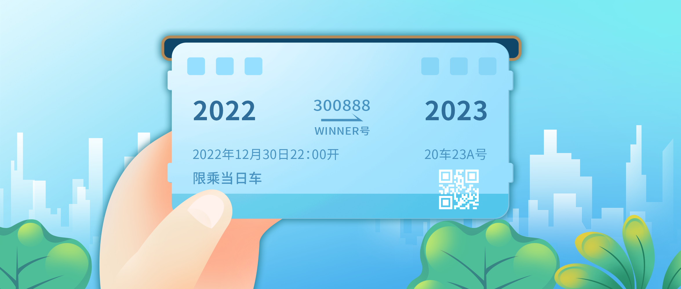 [稳健医疗2022年回顾] 即将出发，准备好了吗？